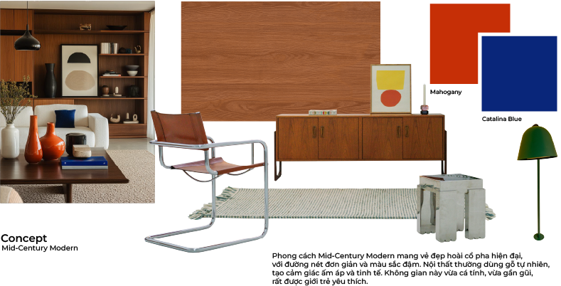 mid-century-banner-element